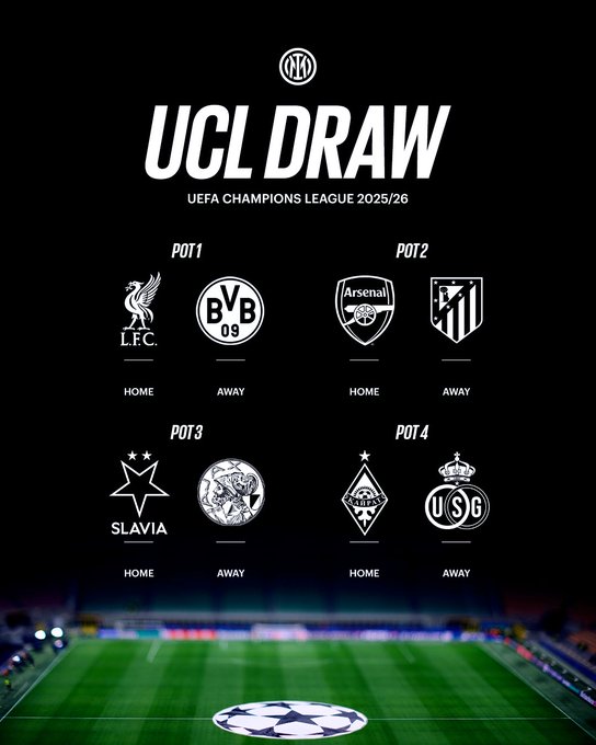 UCL