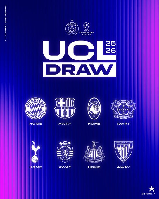 2025-26 UEFA Champions League league phase draw