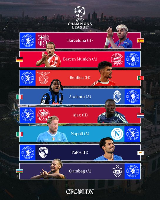 UCL