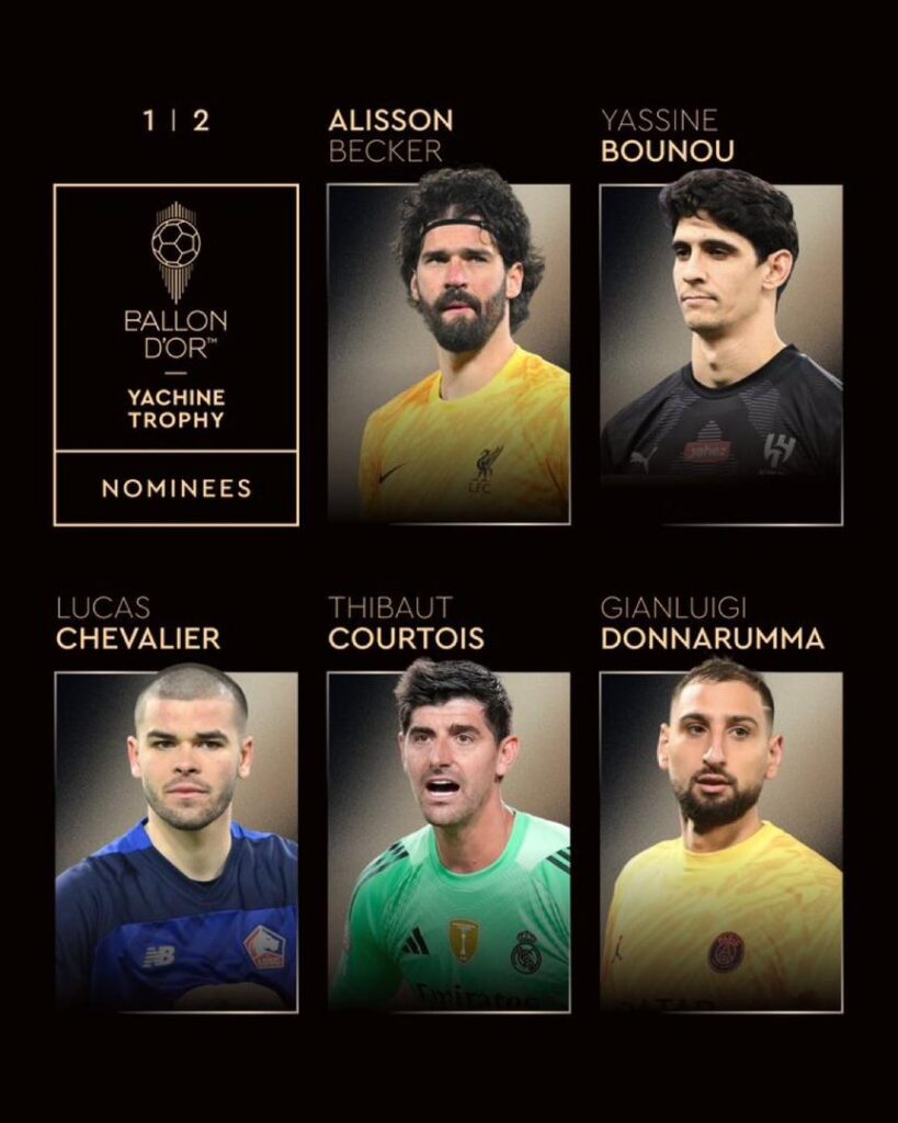 Prestigious Ballon d’Or 2025 Shortlist Revealed 4 Football
